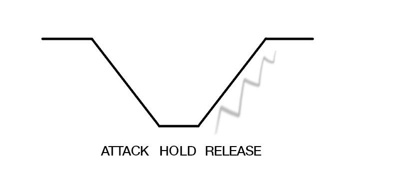 Circuit 9
