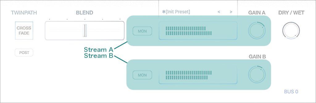 TwinPath user interface showing parallel processing routing